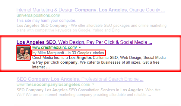google authorship example