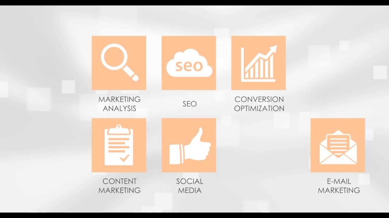 Infographic showing six digital marketing strategies with icons: Marketing Analysis, SEO, Conversion Optimization, Content Marketing, Social Media, and E-mail Marketing.
