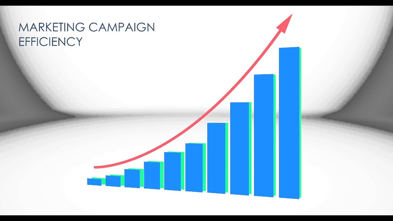 Bar graph depicting a steady increase in marketing campaign efficiency, with bars increasing from left to right and a red upward arrow indicating rising efficiency.