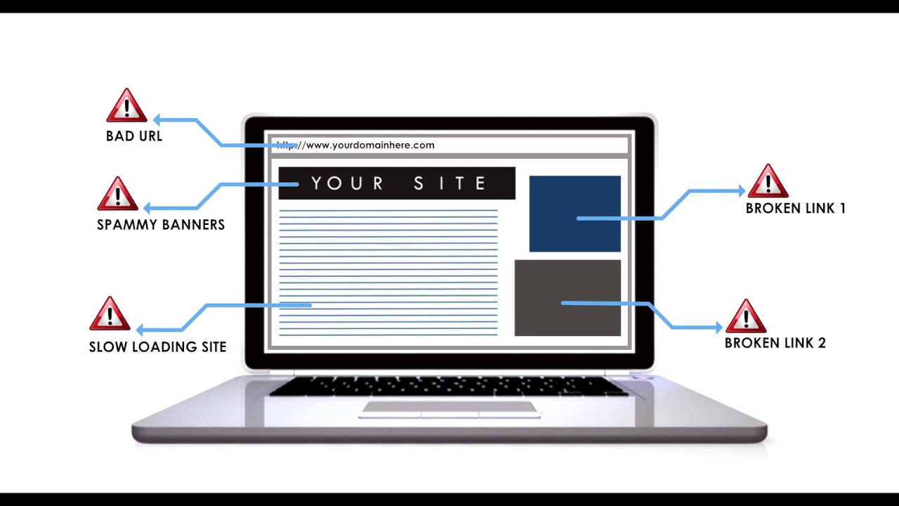 Laptop displaying a website with highlighted warnings: bad URL, spammy banners, slow loading site, broken link 1, and broken link 2.