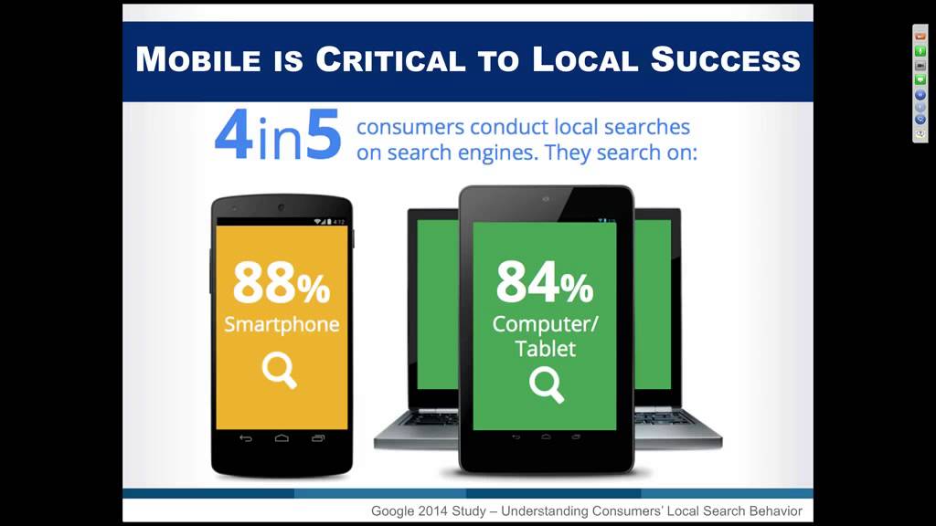 Infographic stating that mobile is critical to local success, with 4 in 5 consumers using search engines for local searches. 88% use a smartphone, and 84% use a computer/tablet.