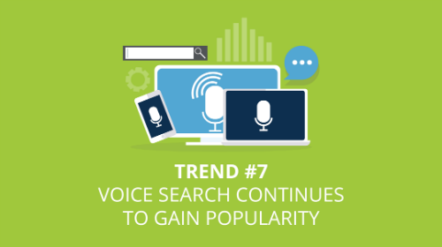 Addiction Treatment Marketing Trend 7 Voice Search