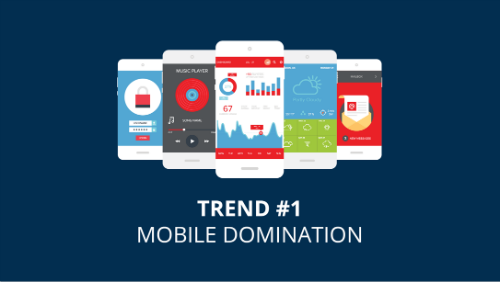 Addiction Treatment Marketing Trend 1 Mobile 