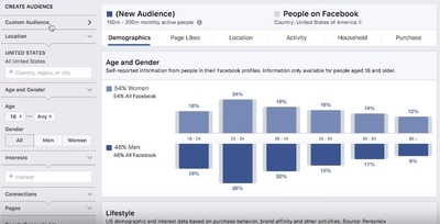 facebook audiance insights