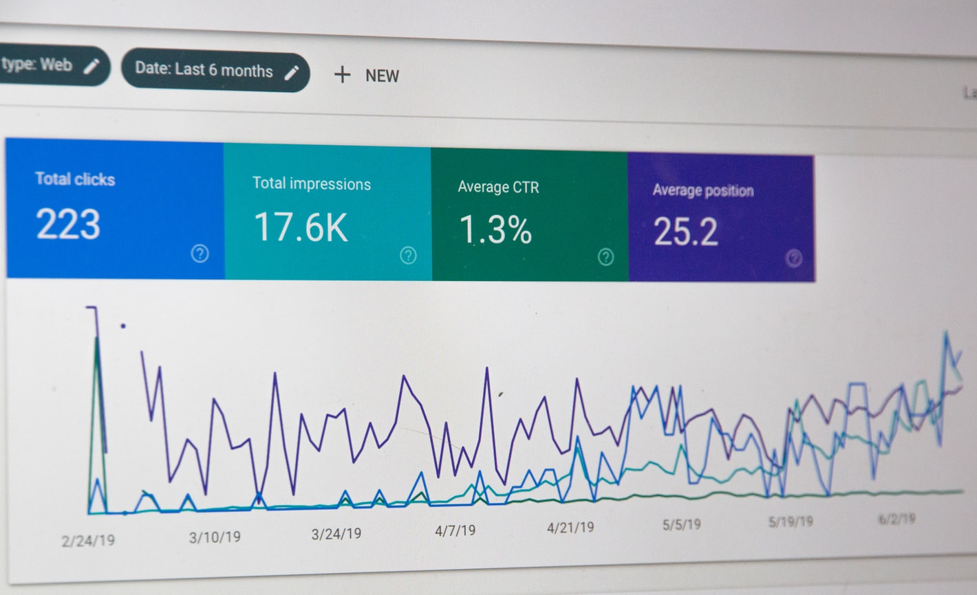 search console clicks and metrics
