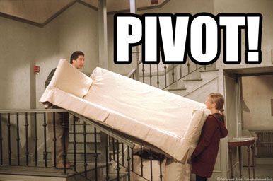 friends cast carrying couch up flight of stairs