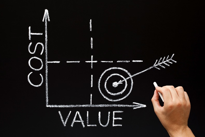 cost vs value graph on chalkboard