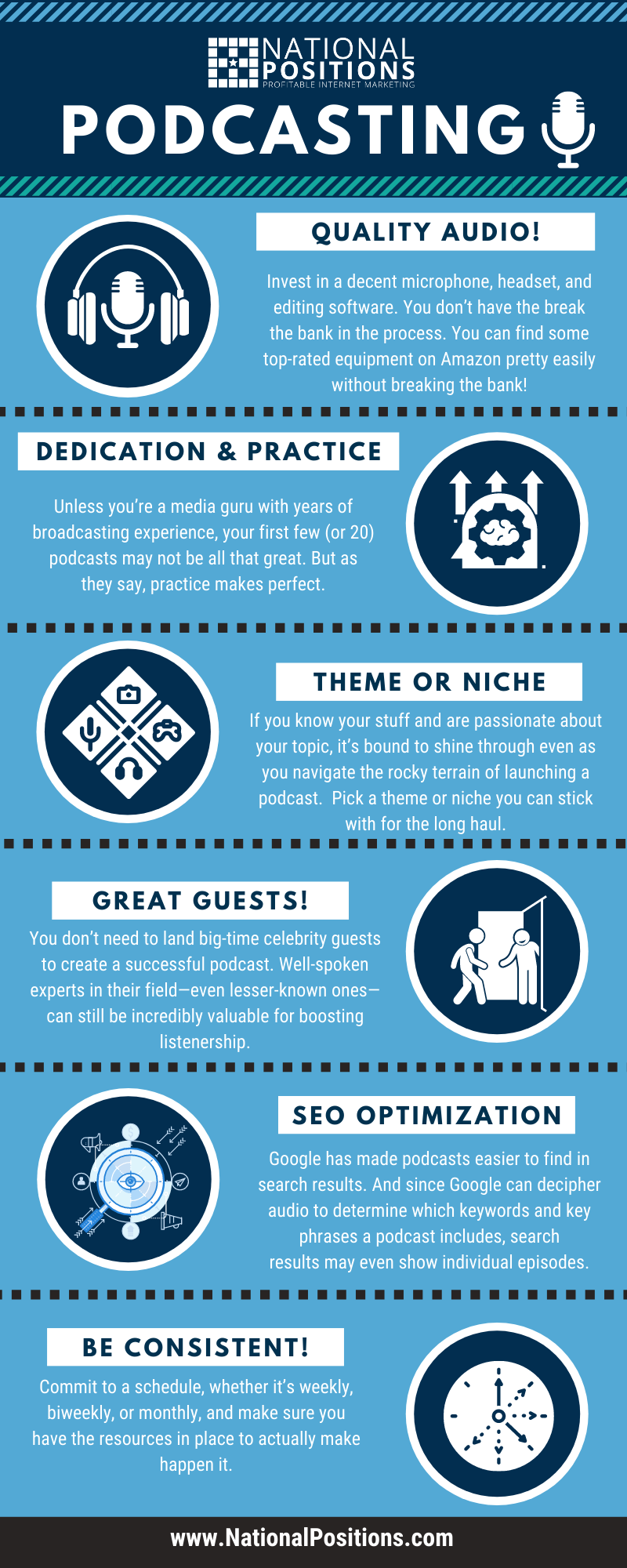 Podcasting Infographic