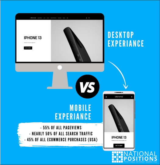 Desktop vs mobile UX